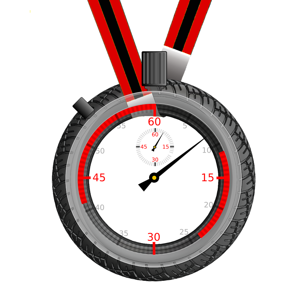 performance tyres